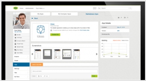 TIBCO tibbr