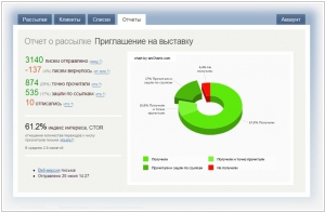 Почтовый Куб