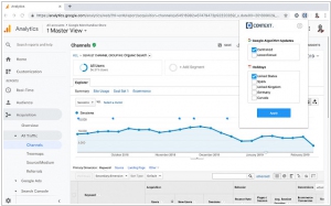 Google Analytics