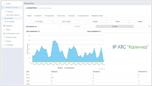 IP ATC Калинка