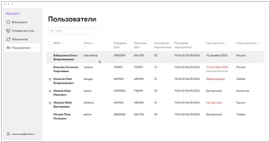 Контур Коннект